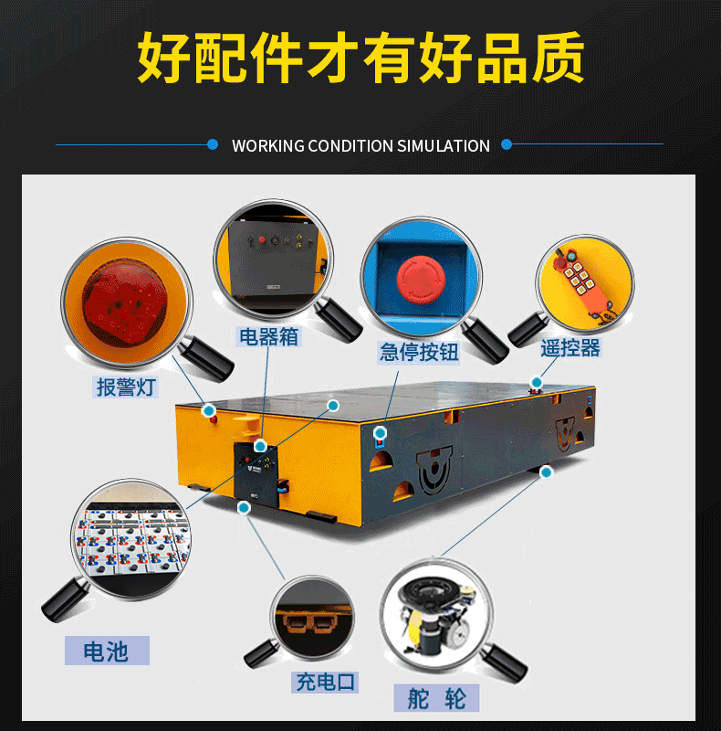 全向纵横移动搬运车