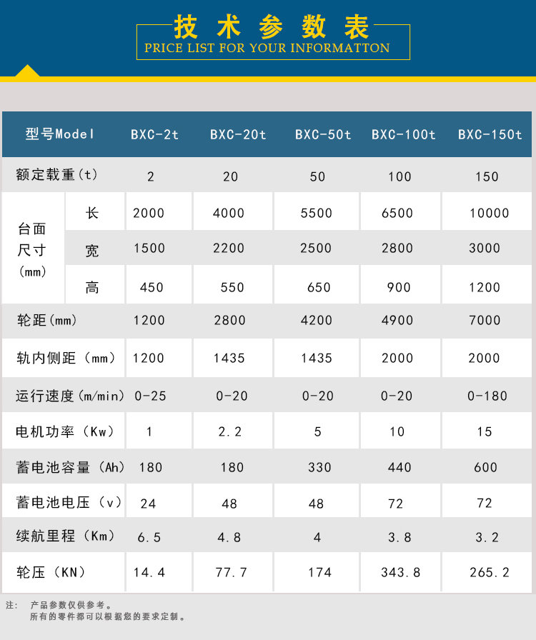 蓄电池轨道平车